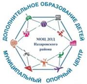 http://glyaden-schol.ucoz.ru/Dop_obr/2021033001.jpg
